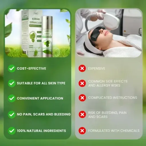 Korean DermaClear Reedle Shot 100 Wart & Mole Serum - Image 9