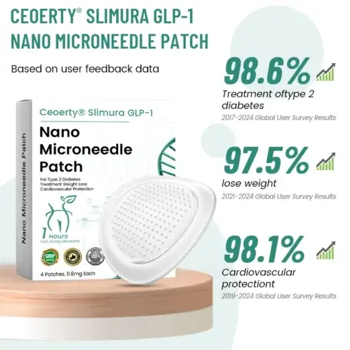 Slimura Nano Microneedle Patch - Image 3