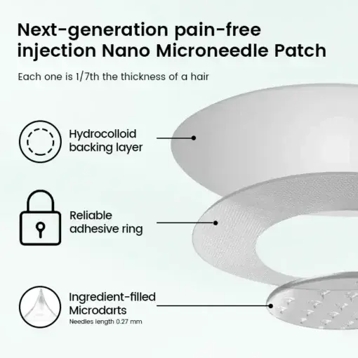 Slimura Nano Microneedle Patch - Image 4