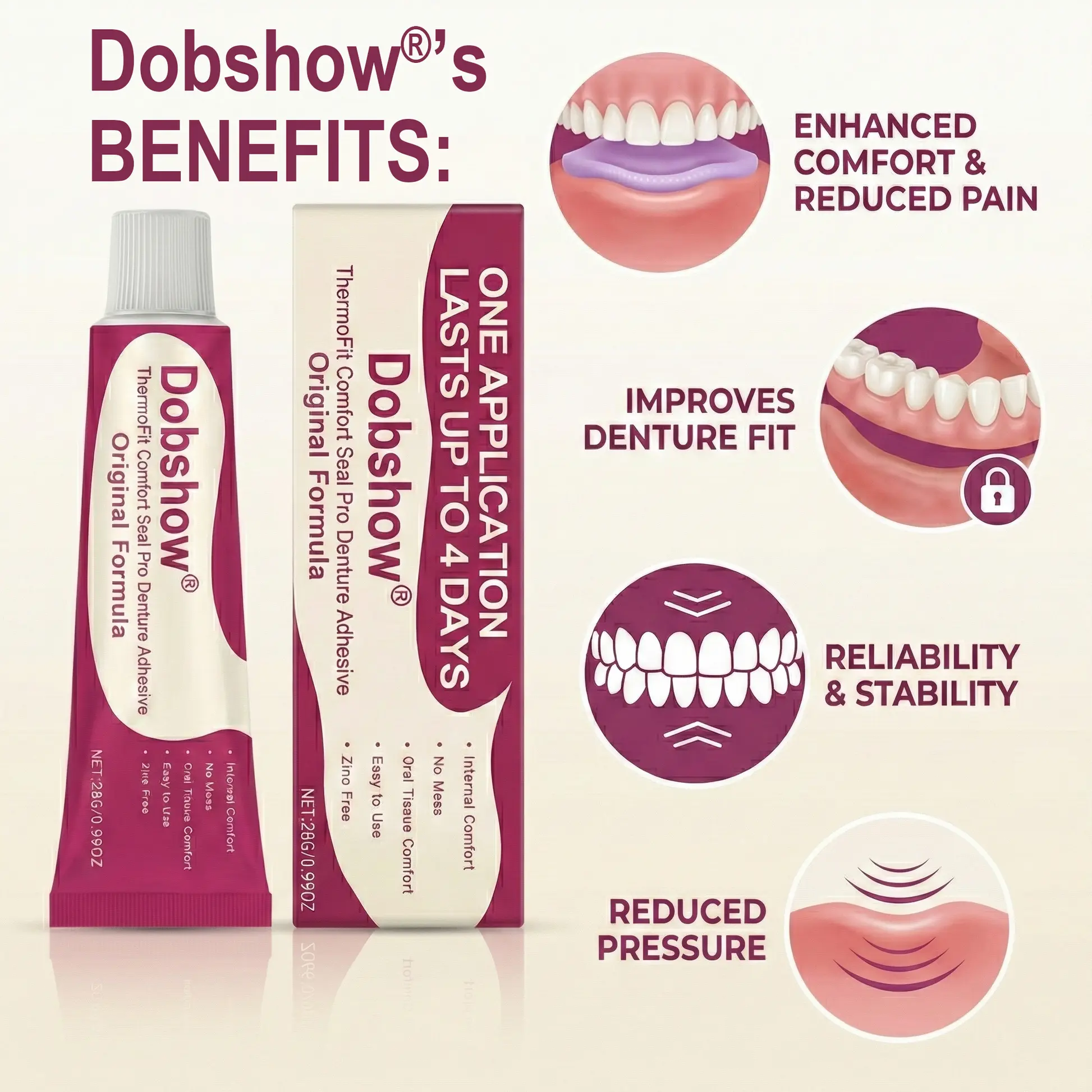 ๐๐๐ข๐๐ฉ๐๐-๐๐๐ข๐ ๐๐๐๐๐ง๐ฅ | ThermoFit Comfort Seal Pro Denture Adhesive - Image 8