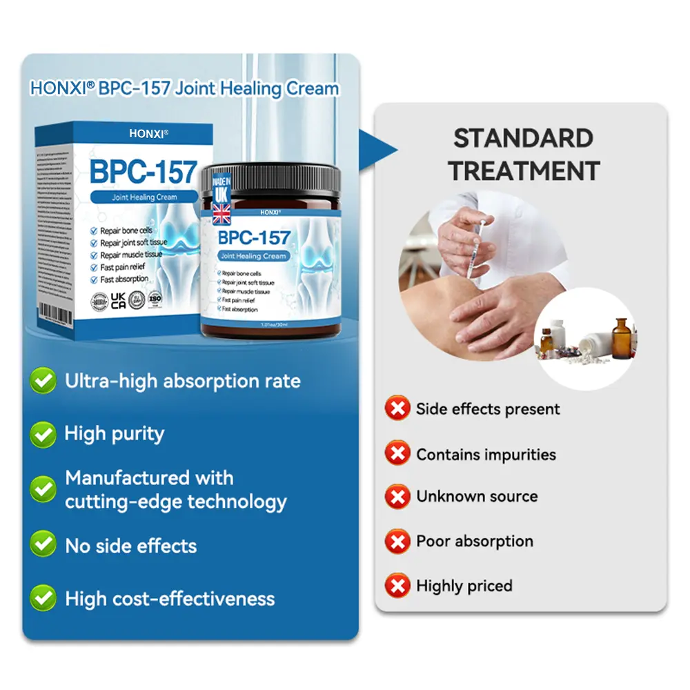 BPC-157 Joint Healing Cream - Image 5