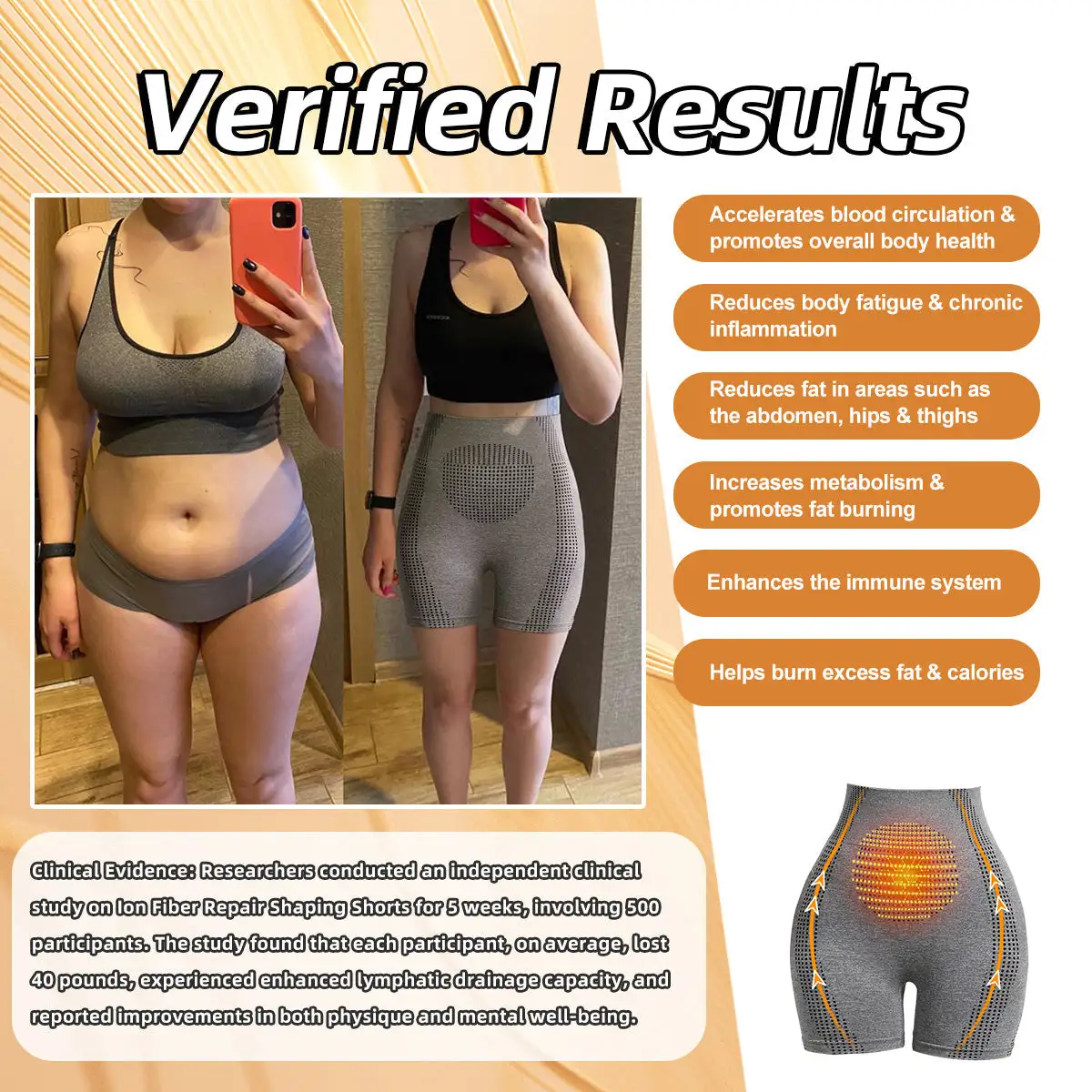 Ion Shaping Shorts - Image 2