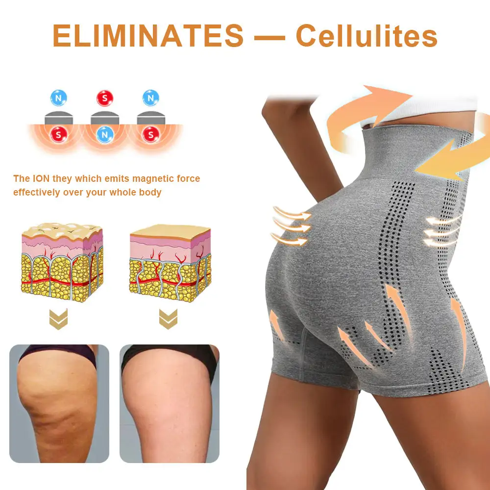 Ion Shaping Shorts - Image 7