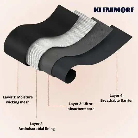100% Leak-Proof Underwear - Image 14