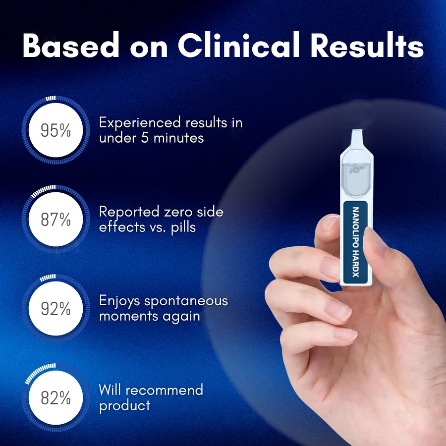 Nanolipo HardX Vitality Ampoules - Image 4