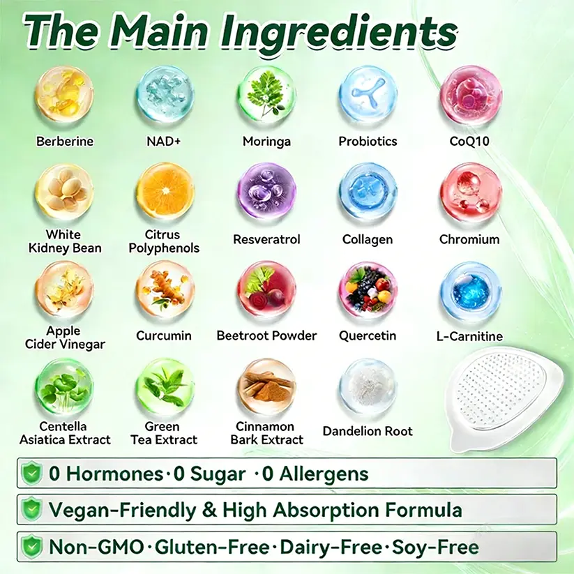 10-in-1 Nano Microneedle Patch One Patch a Day · Easy Metabolic Support - Image 6