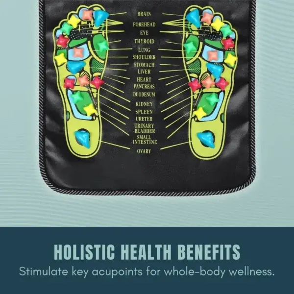 Revitalizing Acupressure Foot Mat - Image 2