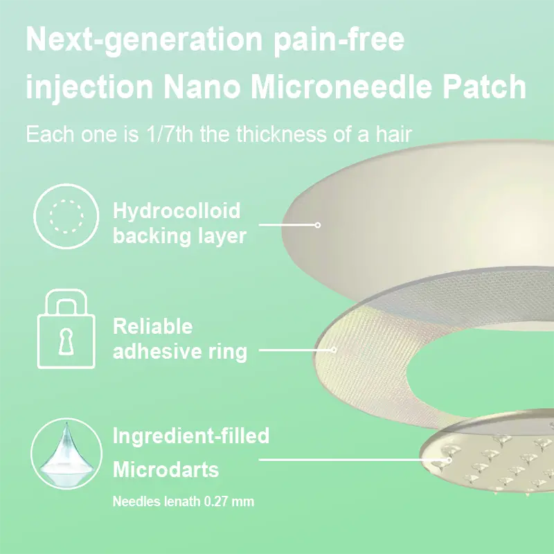 NIDDK-Tirzepatide Slimming & Health NANO MICRONEEDLE PATCH - Image 7