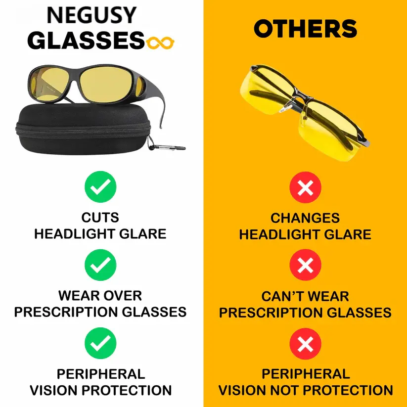 Fit Over Night Driving Glasses with GlareCut Technology - Image 10