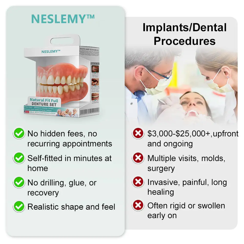 Natural Fit Full Denture Set - Image 9
