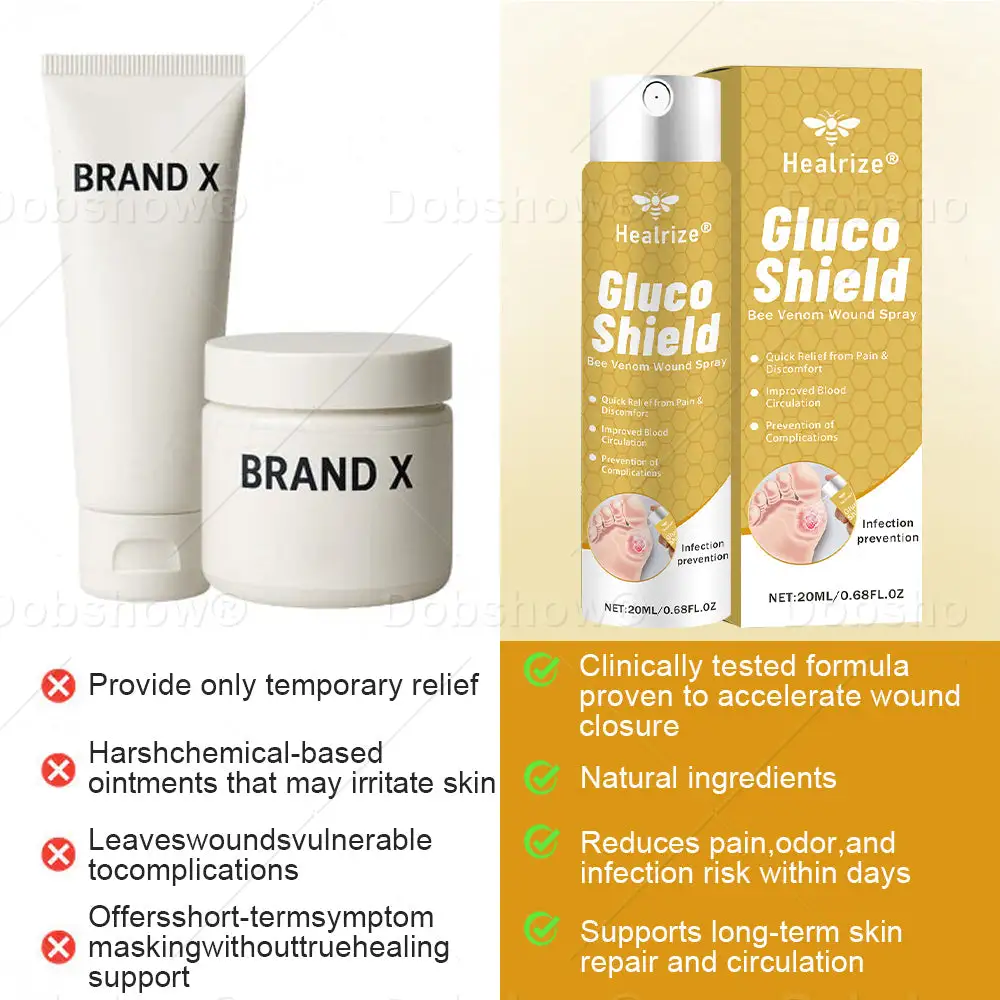 New Year Special Offer 🎊| GlucoShield Bee Venom Wound Spray - Image 8