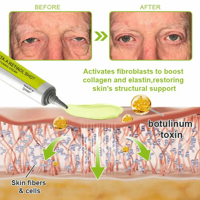 Advanced Peptide Botox-Style + Vita-A Retinol Lifting Renewal Cream - Image 5