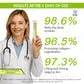 BOTOX & VITA A RETINOL SHOT Wrinkle Lift Tightening Cream - Image 26