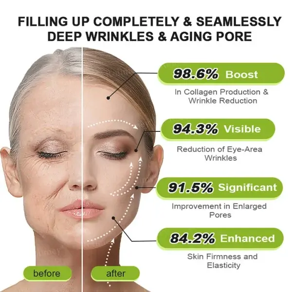 Botox & Vita-A Retinol Firming & Anti-Wrinkle Serum - Image 4