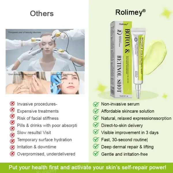 Botox & Vita-A Retinol Shot Tightening and Wrinkle-Reducing Cream - Image 3