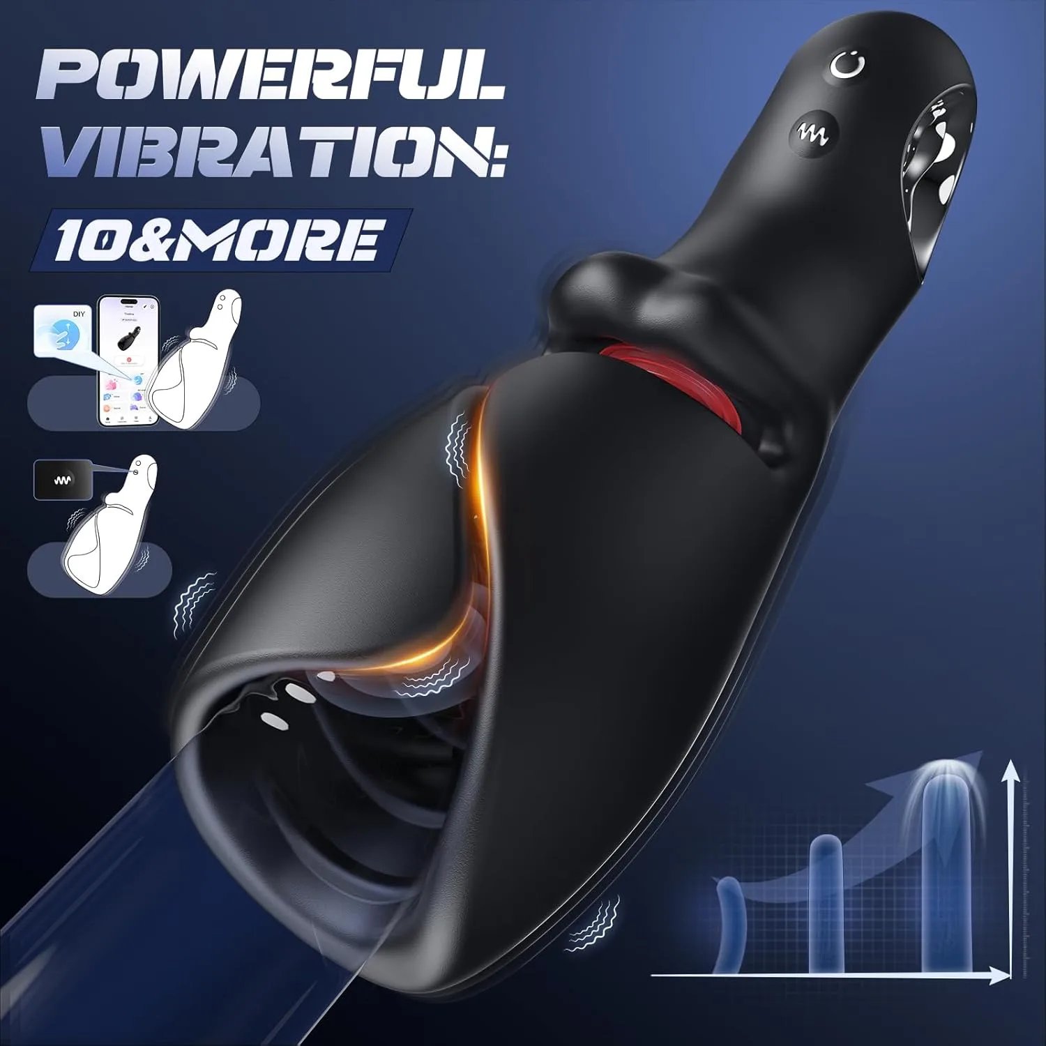 Neuraxon 3in1 Shockwave AI Smart Device - Image 6