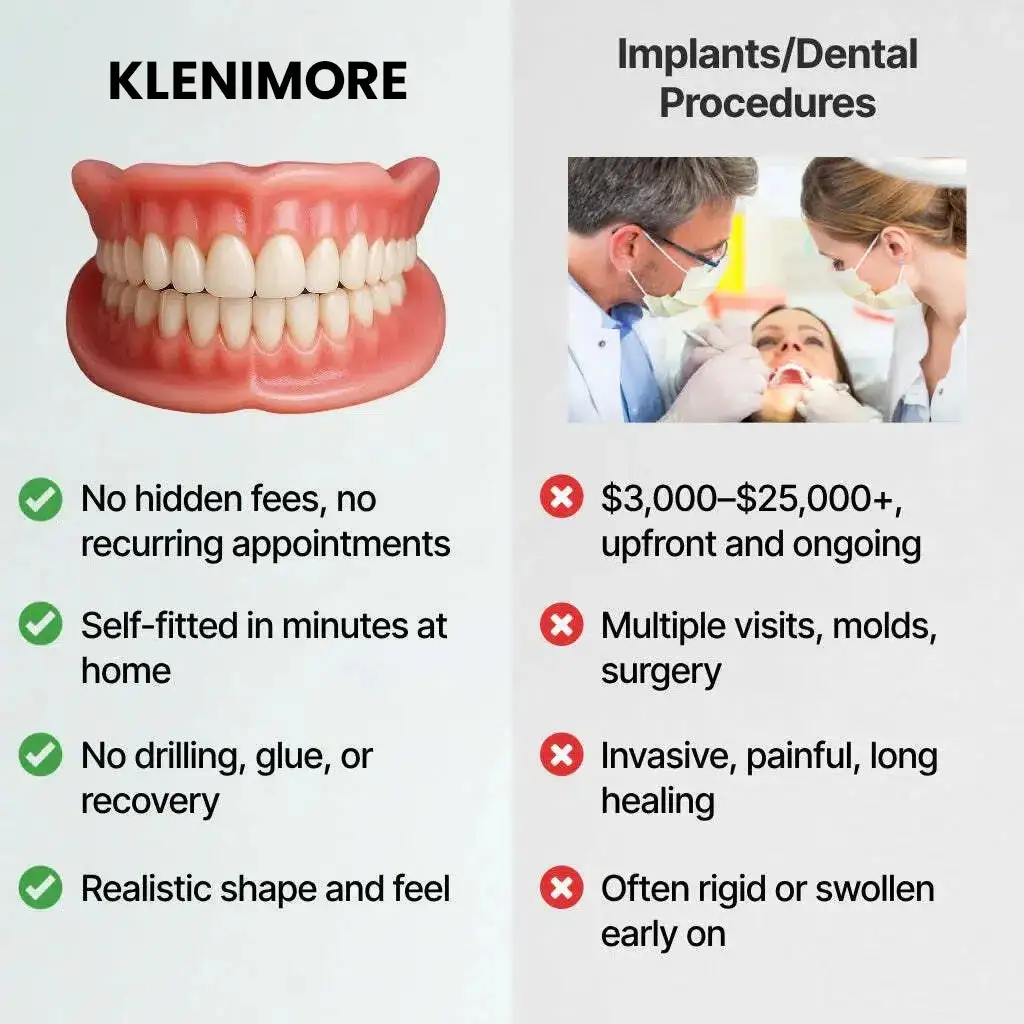 Medical Full Denture with Strong Suctiond - Image 9