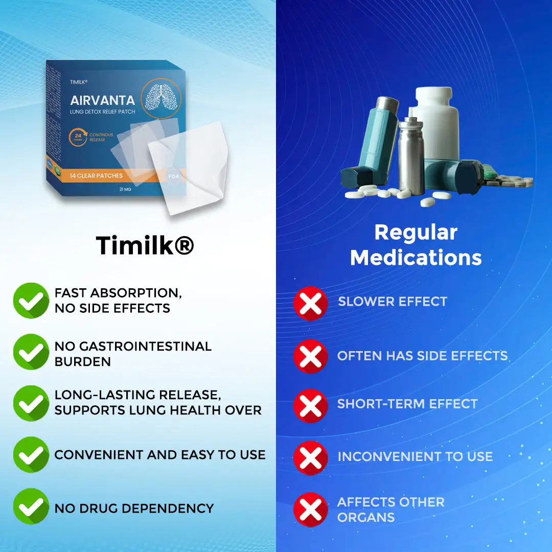AirVanta Lung Detox Relief Patch - Image 2
