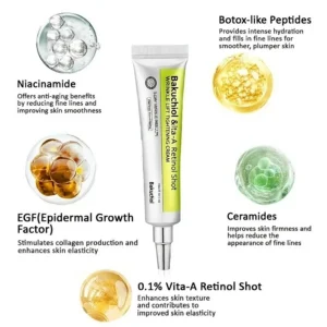 Alternative view of Bakuchiol & Vita-A Retinol Shot Wrinkle-Lift Tightening cream