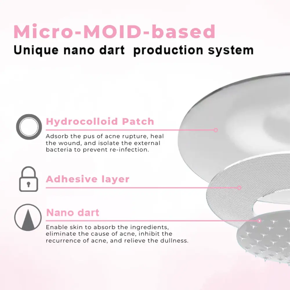 FitnessEra Nano Dart Patch - Image 5