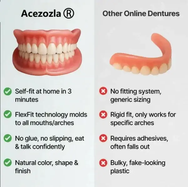 Custom-Fit Fully Functional Dentures - Image 4