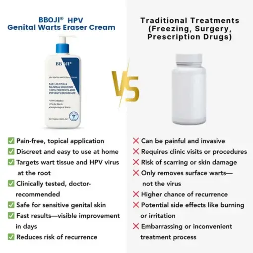 HPV Genital Warts Eraser Cream Ultra - Image 5