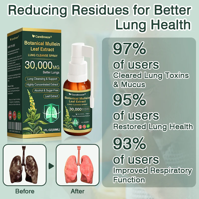 Botanical Mullein Leaf Extract Lung Cleanse Spray - Image 3
