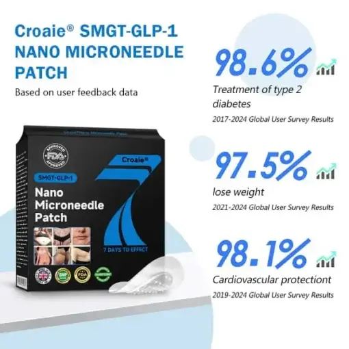 CROAIE Nano Microneedle Patch - Image 6