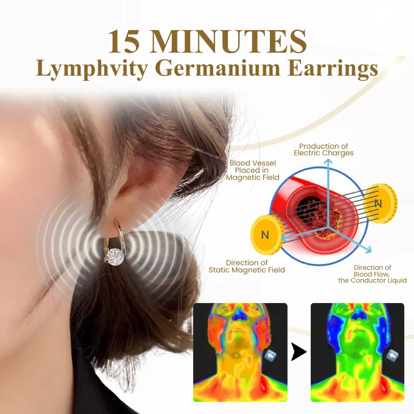 IonEra Lymphvity Germanium Earrings - Image 4