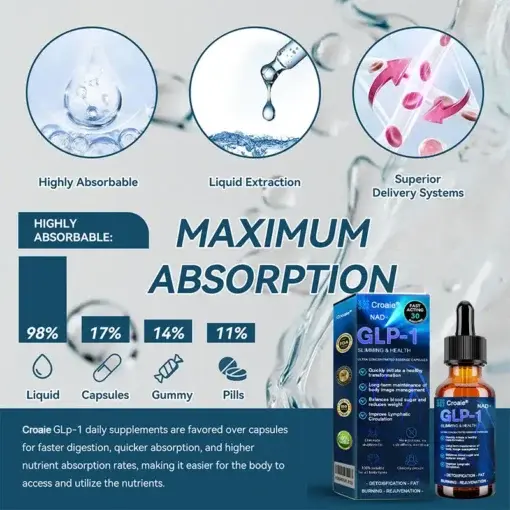 Slimming & Health Ultra Concentrated Essence Liquid drops - Image 9