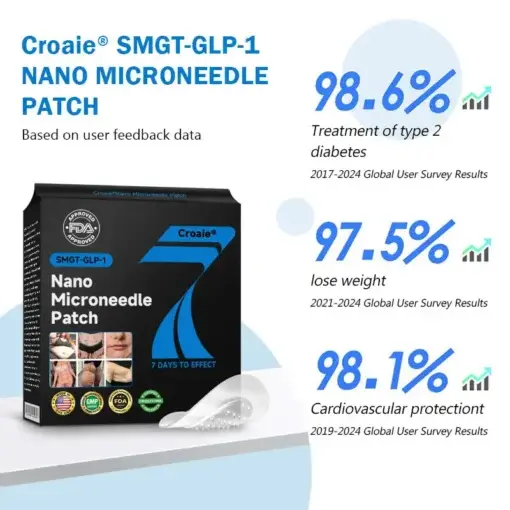 Nano Microneedle Patch - Image 10