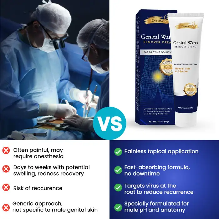 Genital Warts Remover Cream - Image 2
