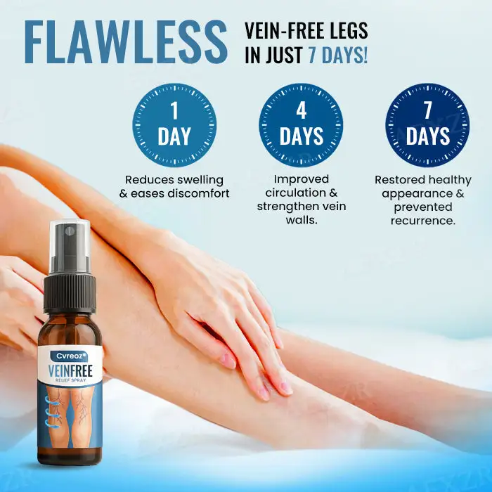 VeinFree Relief Spray - Image 3