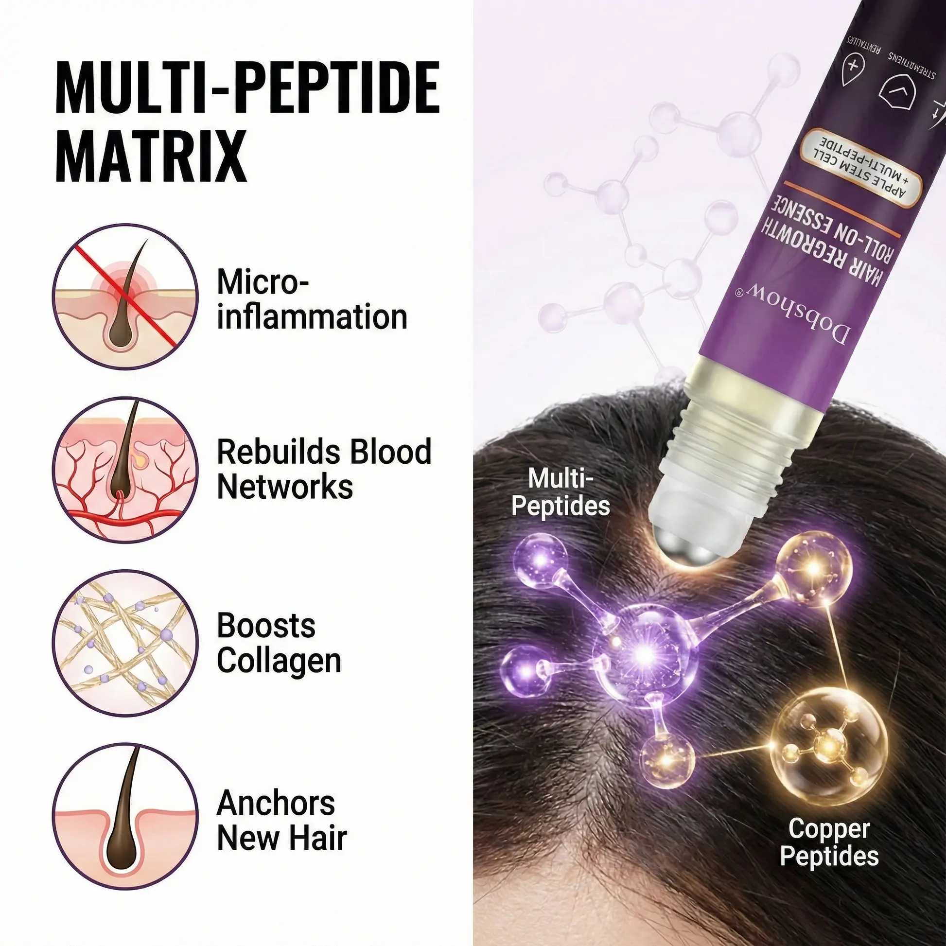 Hair Regrowth Care Roll-On Essence - Image 3