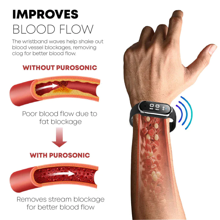 FITFAST Ultrasonic Fat Loss Smartwatch - Image 5