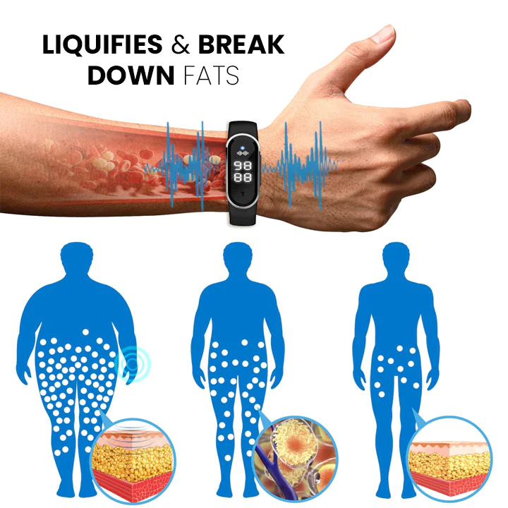 FITFAST Ultrasonic Fat Loss Smartwatch - Image 3