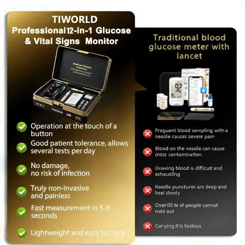Non-Invasive Blood Glucose Meter 99.9% Accuracy - Image 11