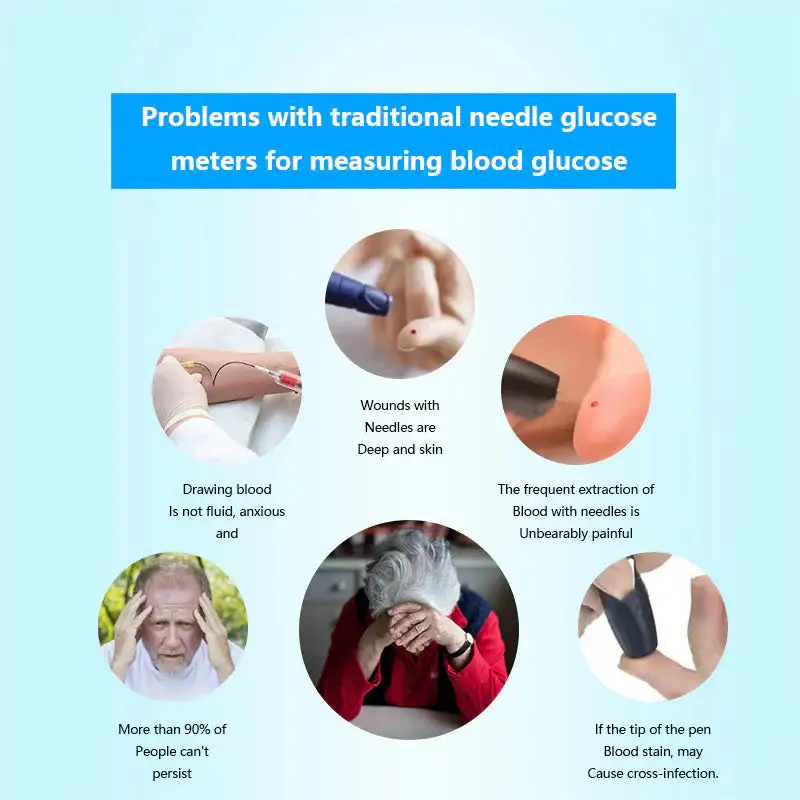 Non-Invasive Blood Glucose Meter 99.9% Accuracy - Image 5