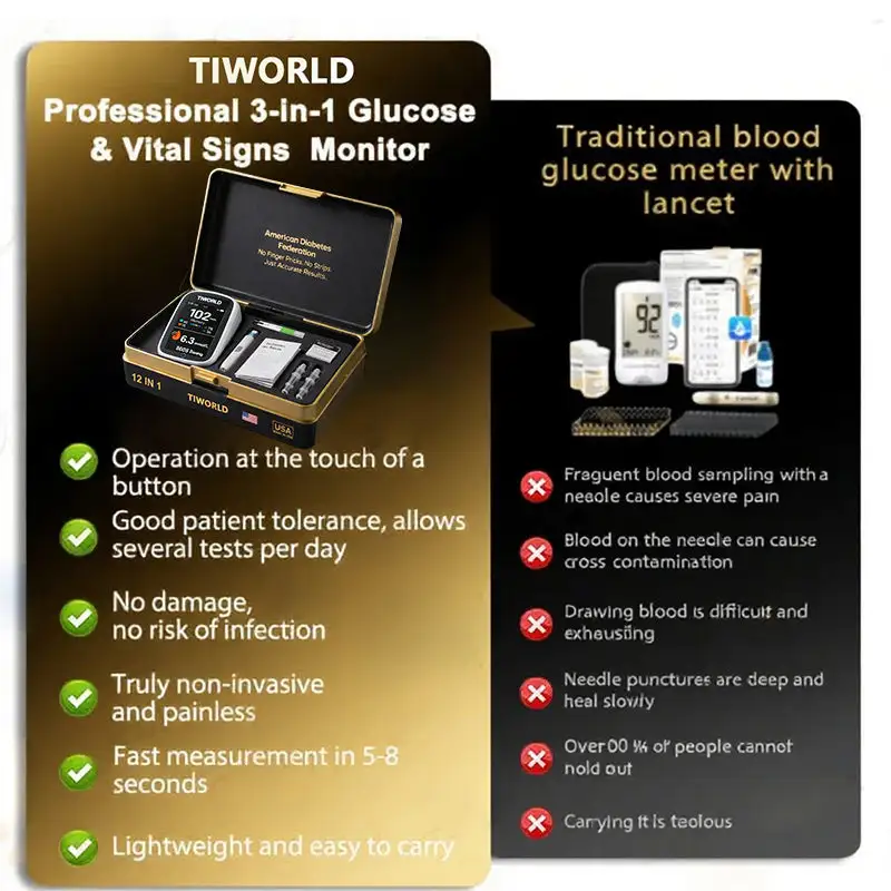 Non-Invasive Blood Glucose Monitor – 5 Seconds 99% Accuracy - Image 8