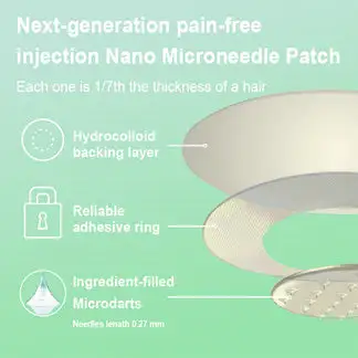 Nano Patch - Image 2
