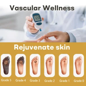 Alternative view of ✨𝗨𝗦 𝐎𝐟𝐟𝐢𝐜𝐢𝐚𝐥 𝐒𝐭𝐨𝐫𝐞 | GlucoShield Bee Venom Wound Spray