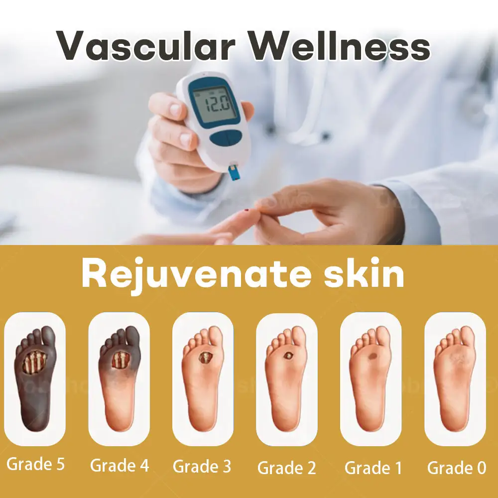 ✨𝗨𝗦 𝐎𝐟𝐟𝐢𝐜𝐢𝐚𝐥 𝐒𝐭𝐨𝐫𝐞 | GlucoShield Bee Venom Wound Spray - Image 2