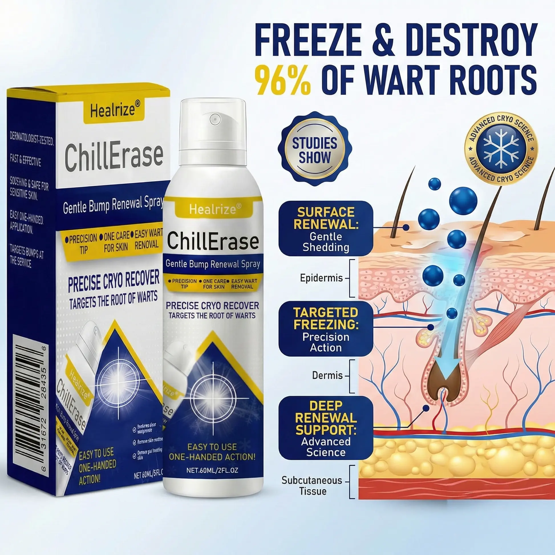 ChillErase Gentle Bump Renewal Spray✨ — Pain-Free, Acid-Free Gentle Wart Removal - Image 6