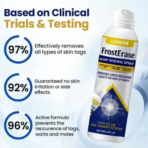 FrostErase Bump Renewal Spray - Image 5