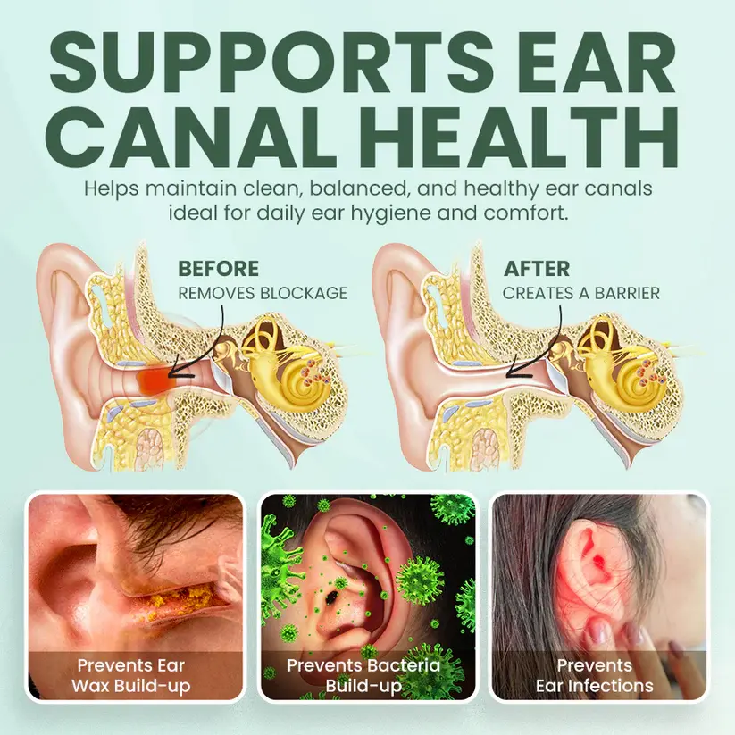 Limited-Time Offer👂🏼 NESLEMY Ear Care Solution - Image 5