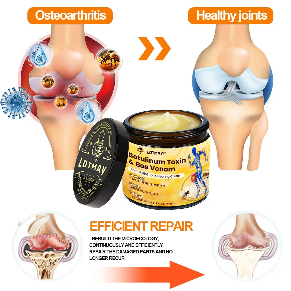 Botulinum Toxin & Bee Venom Pain-Relief Bone Healing Cream - Image 11
