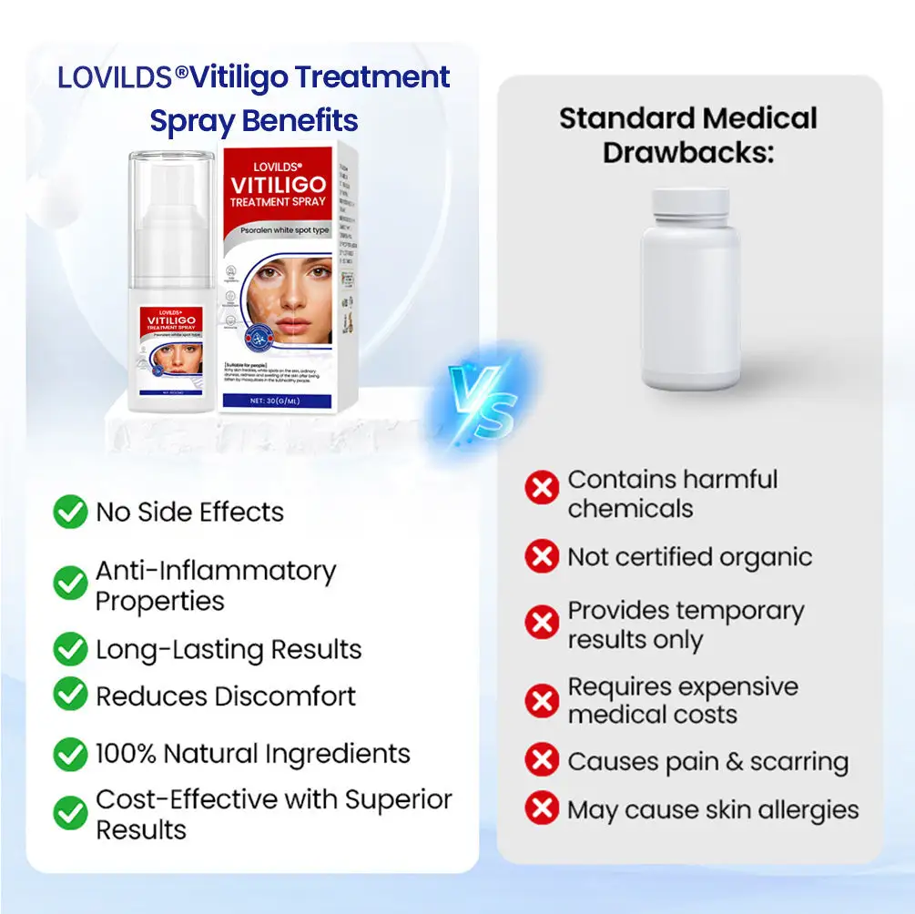 Vitiligo Treatment Spray - Image 5