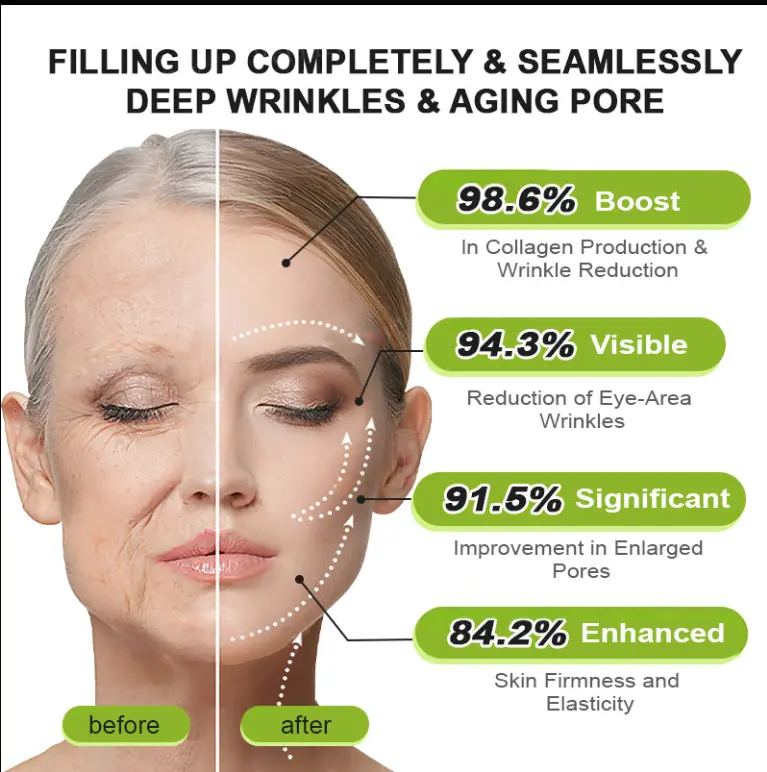 👏🌿 Made in the USA direct shipping Botox Vitamin A Retinol Anti-Wrinkle Firming and Lifting Cream — Last Day for Limited Time 70% OFF - Image 8
