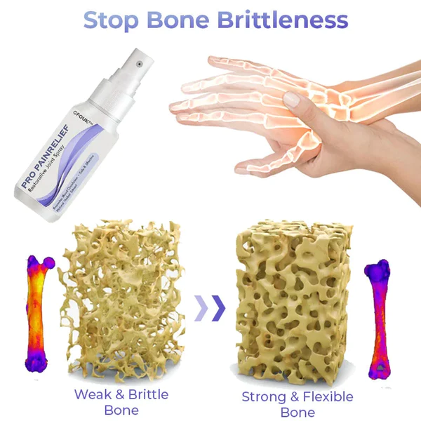Pro PainRelief Restorative Joint Spray - Image 5