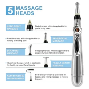Alternative view of Acupuncture Healing Pen